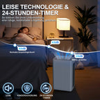 Cosmo Go Luftentfeuchter 26L/Tag mit Wifi/APP-Steuerung