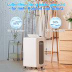 Cosmo Go Luftentfeuchter 26L/Tag mit Wifi/APP-Steuerung