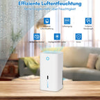 Cosmo Go Luftentfeuchter Mini Entfeuchter Tragbarer 850ml
