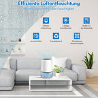 Cosmo Go Luftentfeuchter Mini Tragbarer 1100 ml
