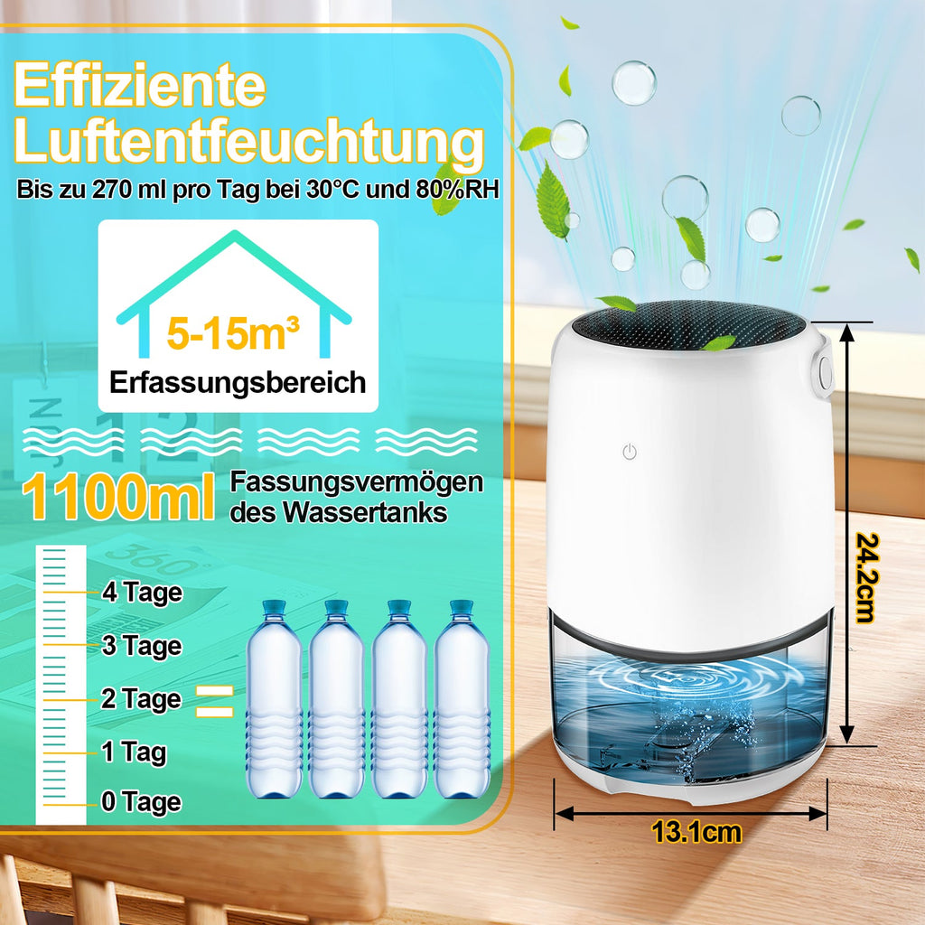 Cosmo Go Luftentfeuchter Mini Tragbarer 1100 ml