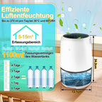 Cosmo Go Luftentfeuchter Mini Tragbarer 1100 ml