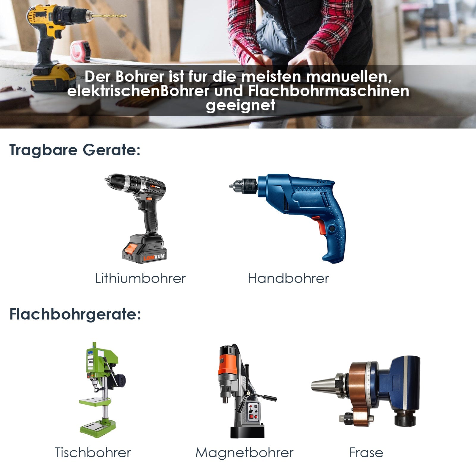 Cosmo Go Metallbohrer Set 230 Teiliges Ø 1-13mm