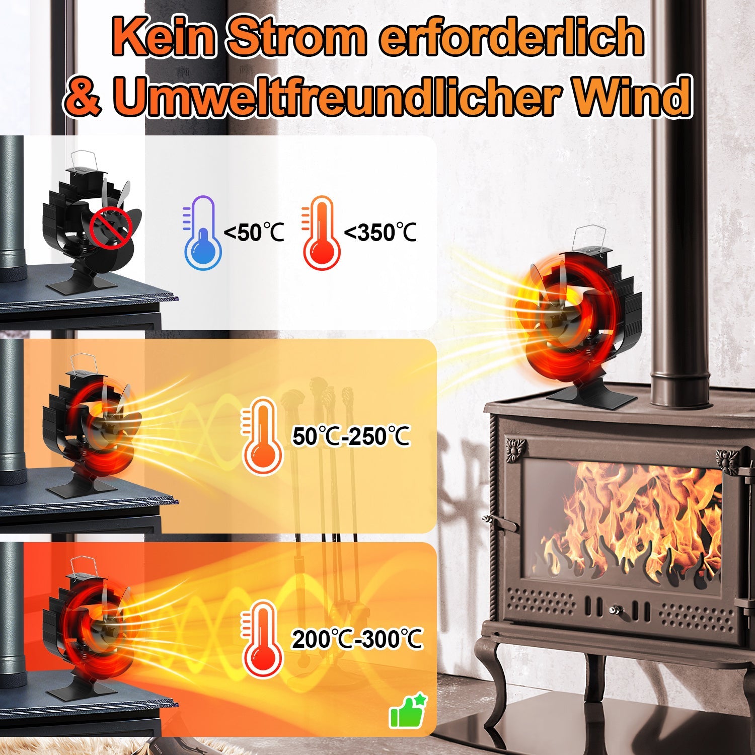 Cosmo Go Kaminventilator Ofenventilator 6-Blättern Oszillation