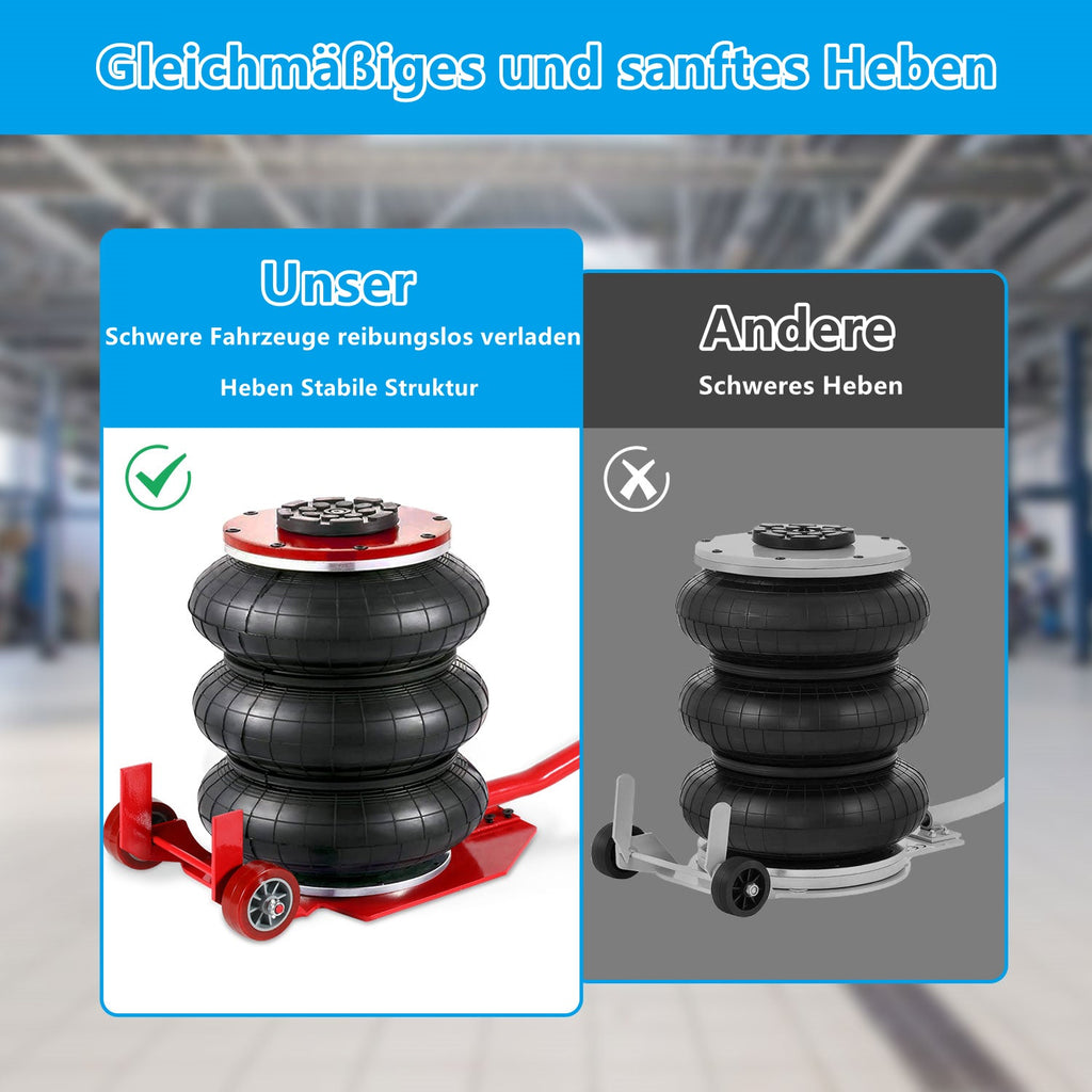 Cosmo Go 3T Pneumatischer Dreifachbeutel-Airjack