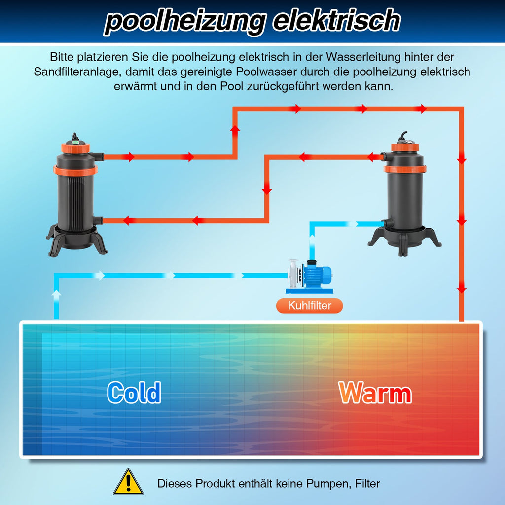 Cosmo Go Poolheizung Elektrisch Schwimmbadheizung bis zu 45°