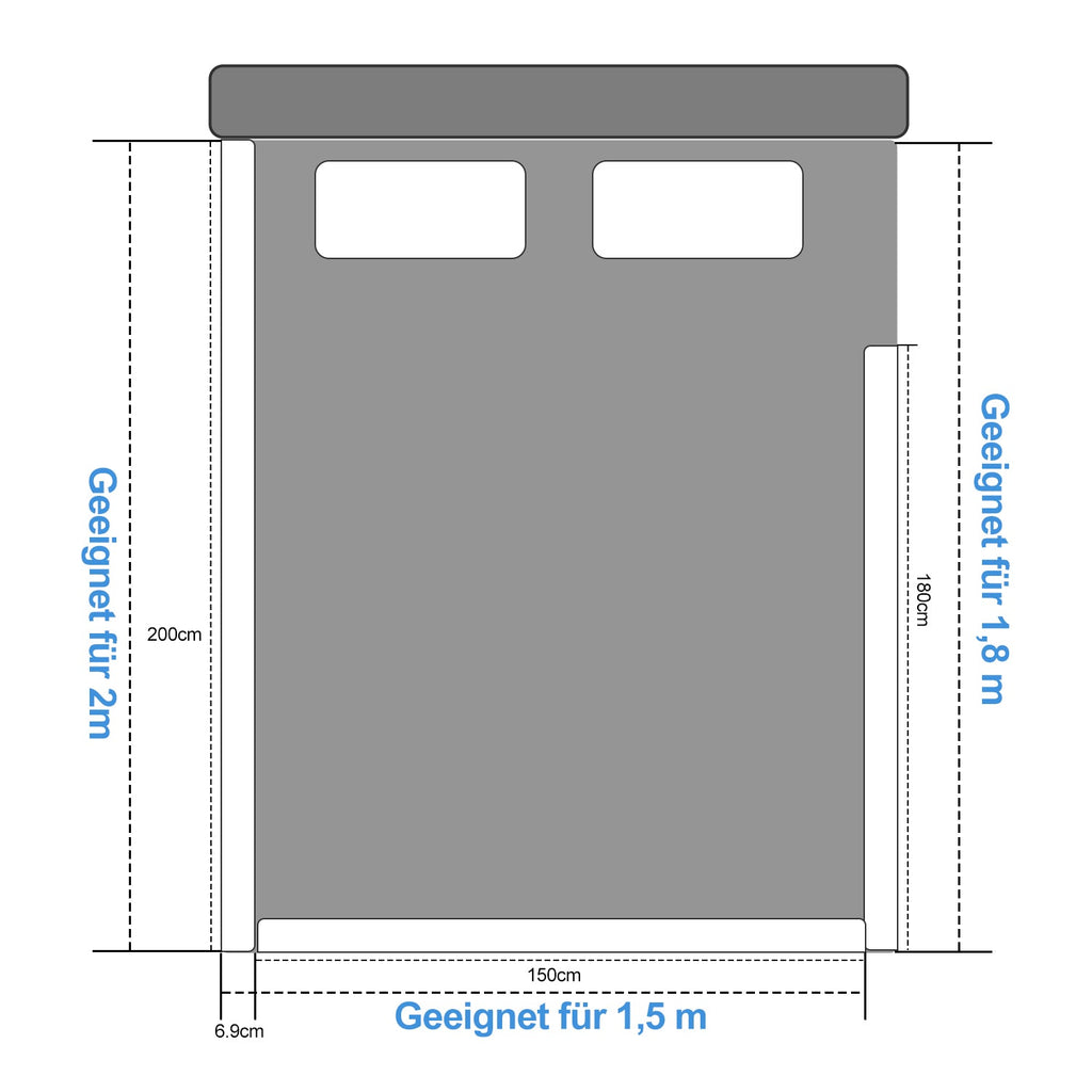 Rausfallschutz Bett
