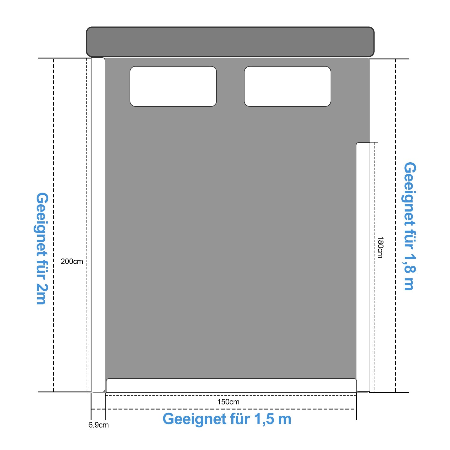 Rausfallschutz Bett