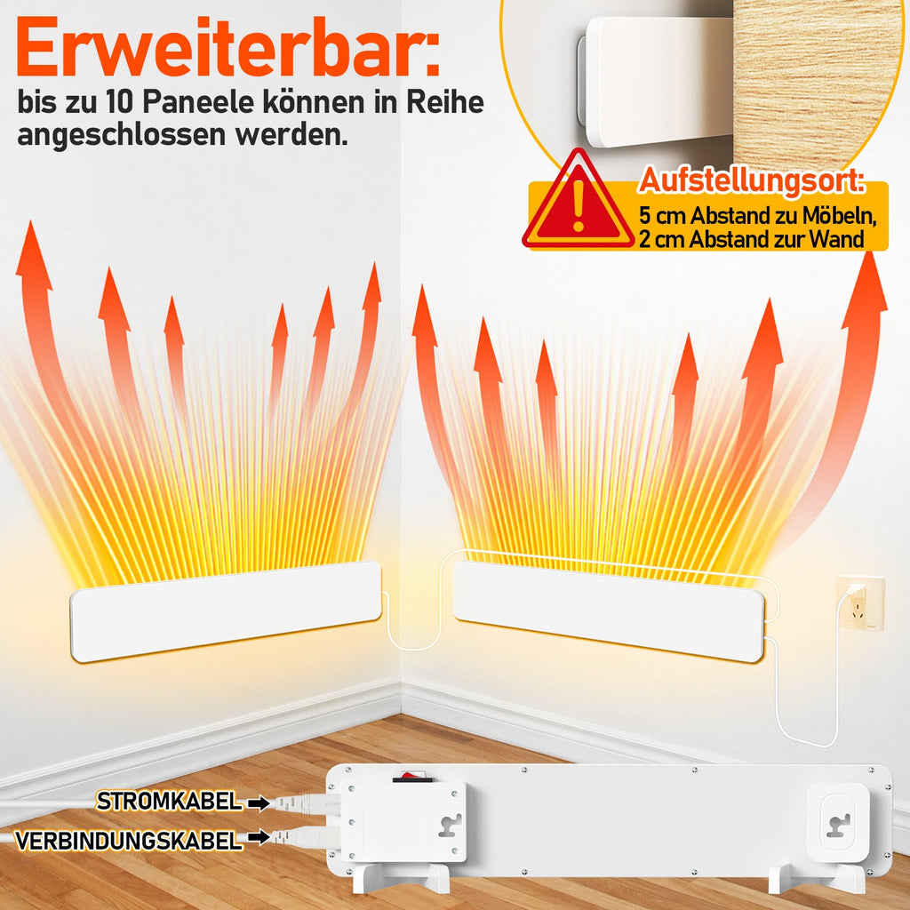 Schimmelentferner Infrarot