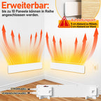 Schimmelentferner Infrarot