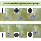 Cosmo Go SolarPumpe Solarbrunnen Teichpumpe