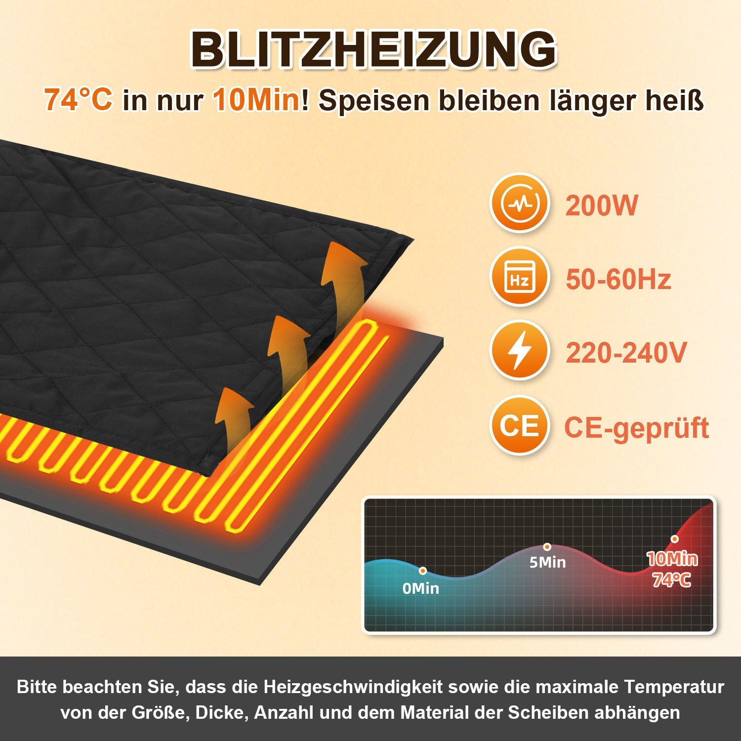 Cosmo Go Tellerwärmer Elektrisch 12 Teller Wärmer 200W