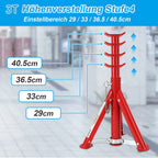 Cosmo Go 2T/3T Unterstellböcke Unterstellbock KFZ 2 Stück