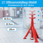 Cosmo Go 2T/3T Unterstellböcke Unterstellbock KFZ 2 Stück