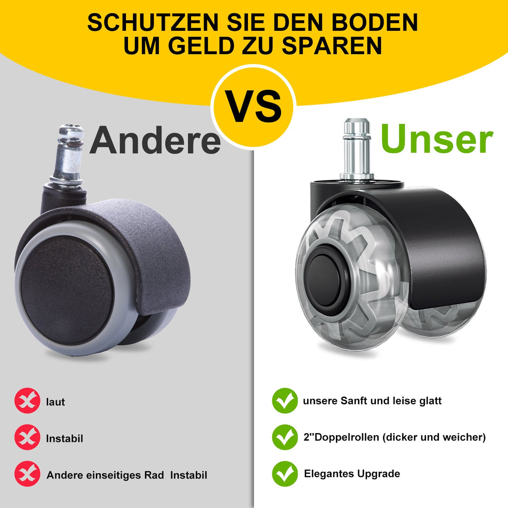 Cosmo Go 5 Stück BürostuhlRollen Stuhlrollen 11mm x 22mm