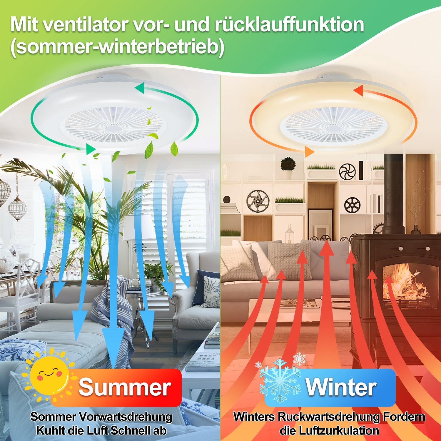 Cosmo Go Deckenventilator mit Beleuchtung 80W Dimmbar