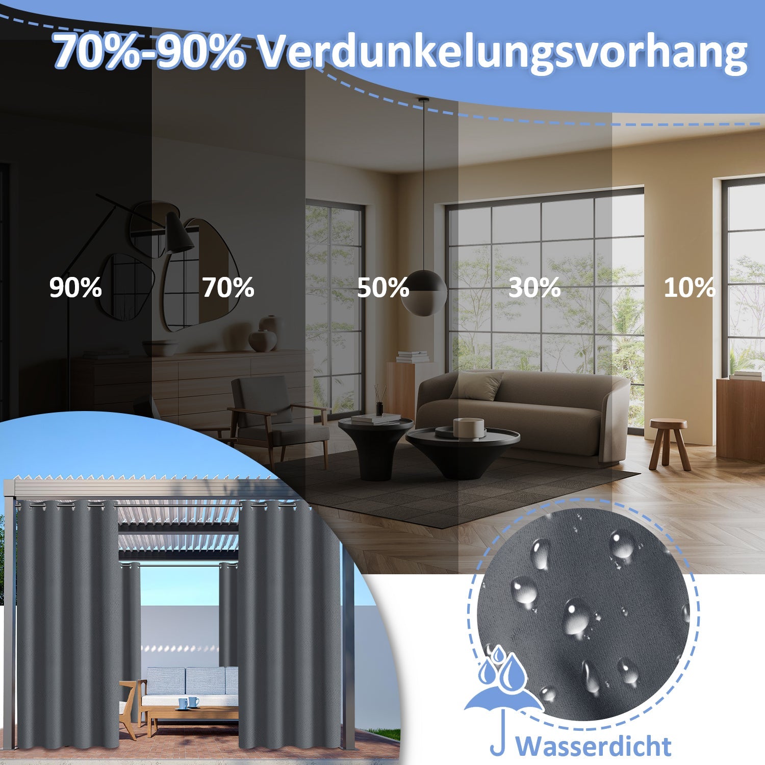 Cosmo Go Outdoor Vorhang Wasserdicht mit Ösen