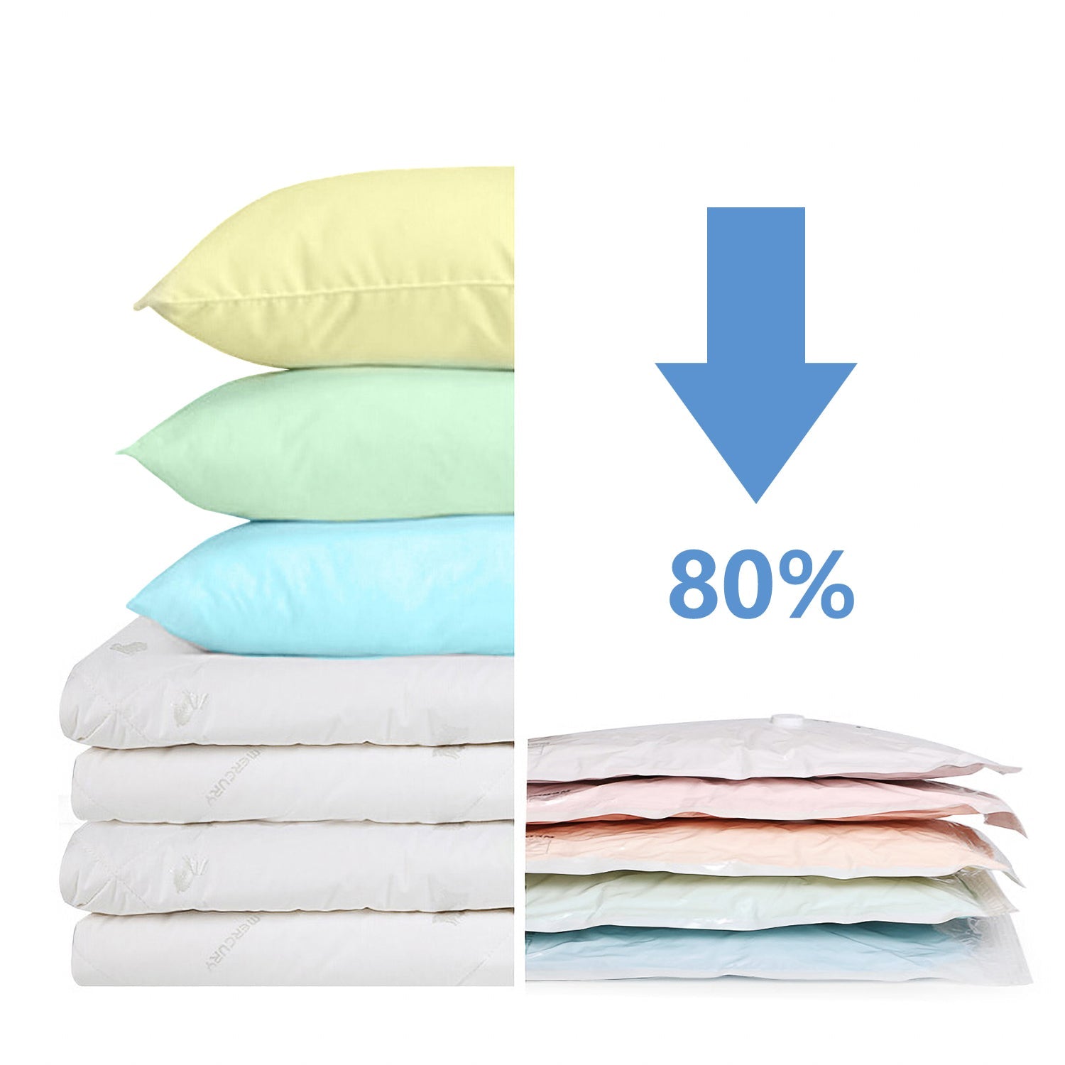 Cosmo Go 5x Aufbewahrungsbeutel Vakuumbeutel