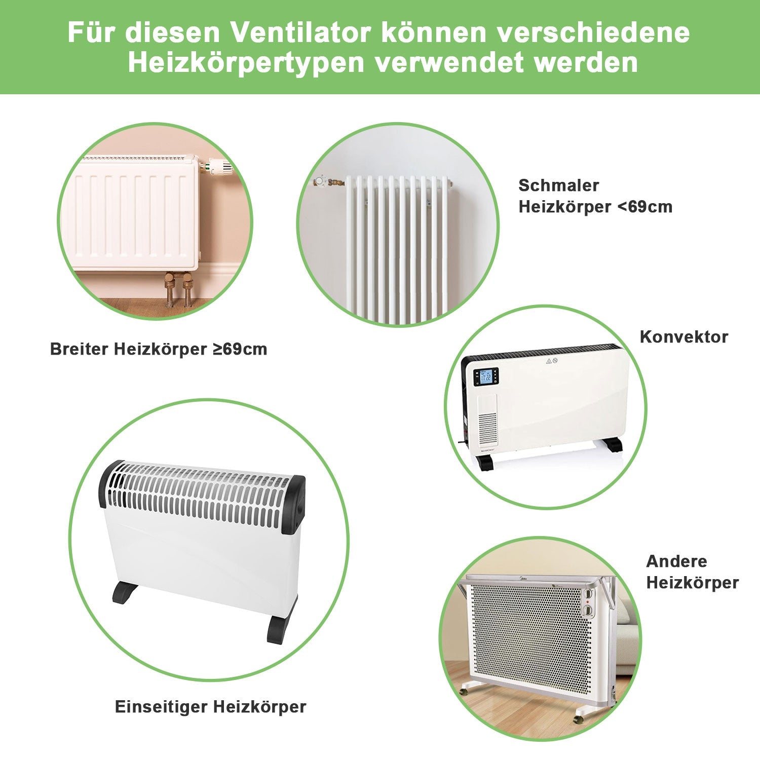 Cosmo Go Heizkörperverstärker Rippenheizkörper 3 Lüfter