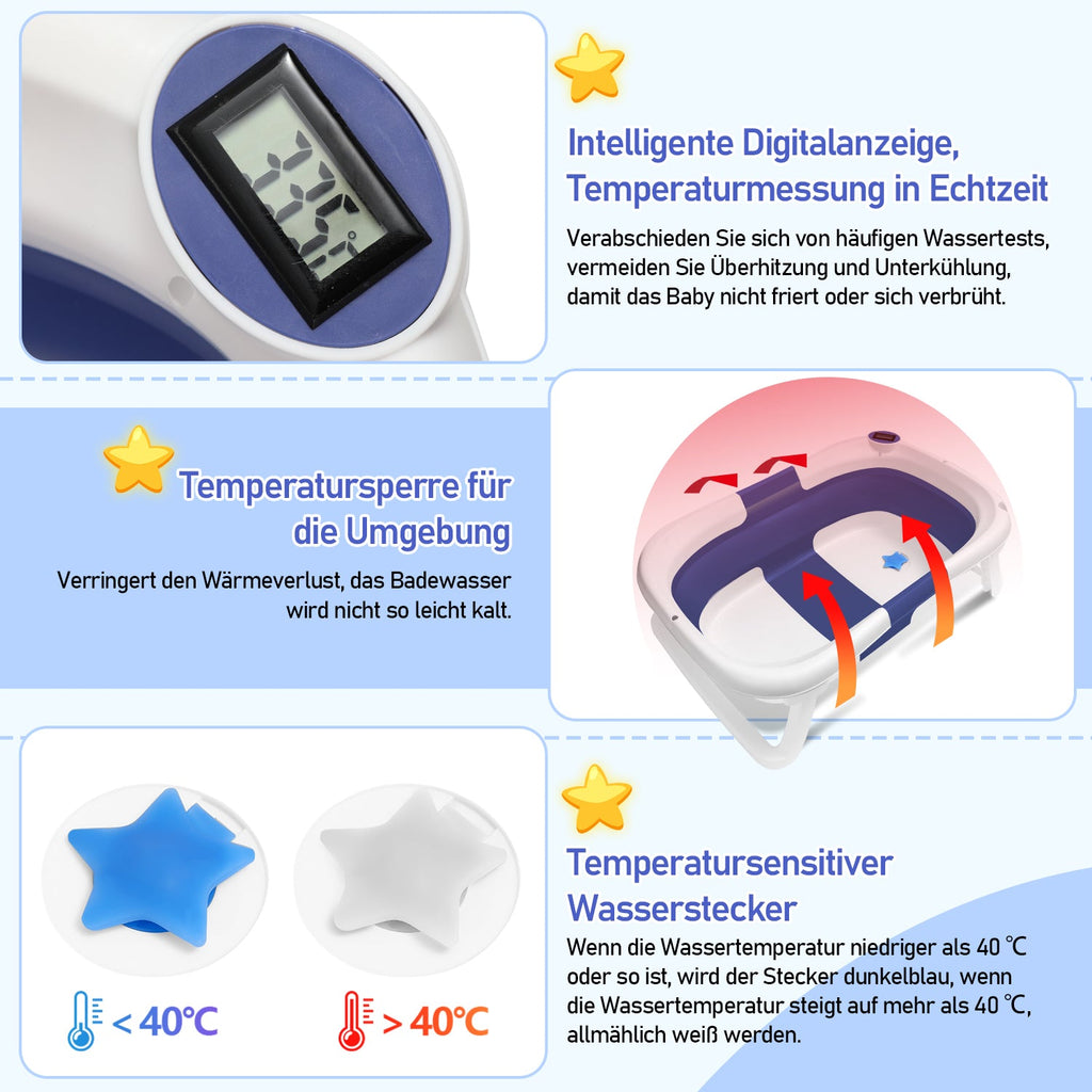 Cosmo Go Baby Badewanne Faltbare mit Thermometer