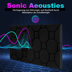 Cosmo Go Akustikschaumstoff Selbstklebend Quadrat