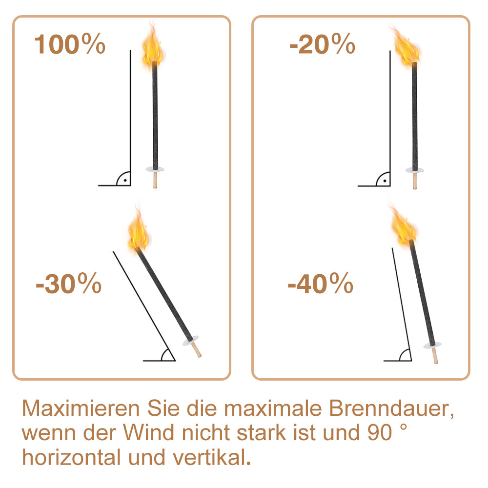 Cosmo Go Wachsfackeln Fackeln für Outdoor Brennzeit 90 min