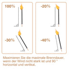 Cosmo Go Wachsfackeln Fackeln für Outdoor Brennzeit 90 min