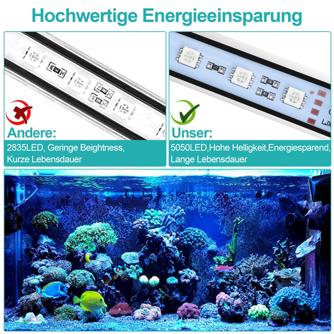 Cosmo Go LED Aquarium Beleuchtung RGB Wasserdicht Main Image
