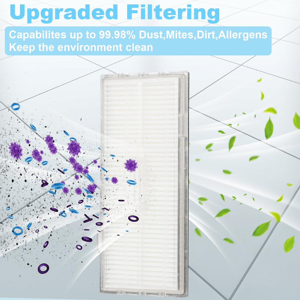 Cosmo Go Zubehör für Roborock S7 Saugroboter Ersatzteile