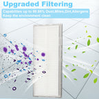 Cosmo Go Zubehör für Roborock S7 Saugroboter Ersatzteile