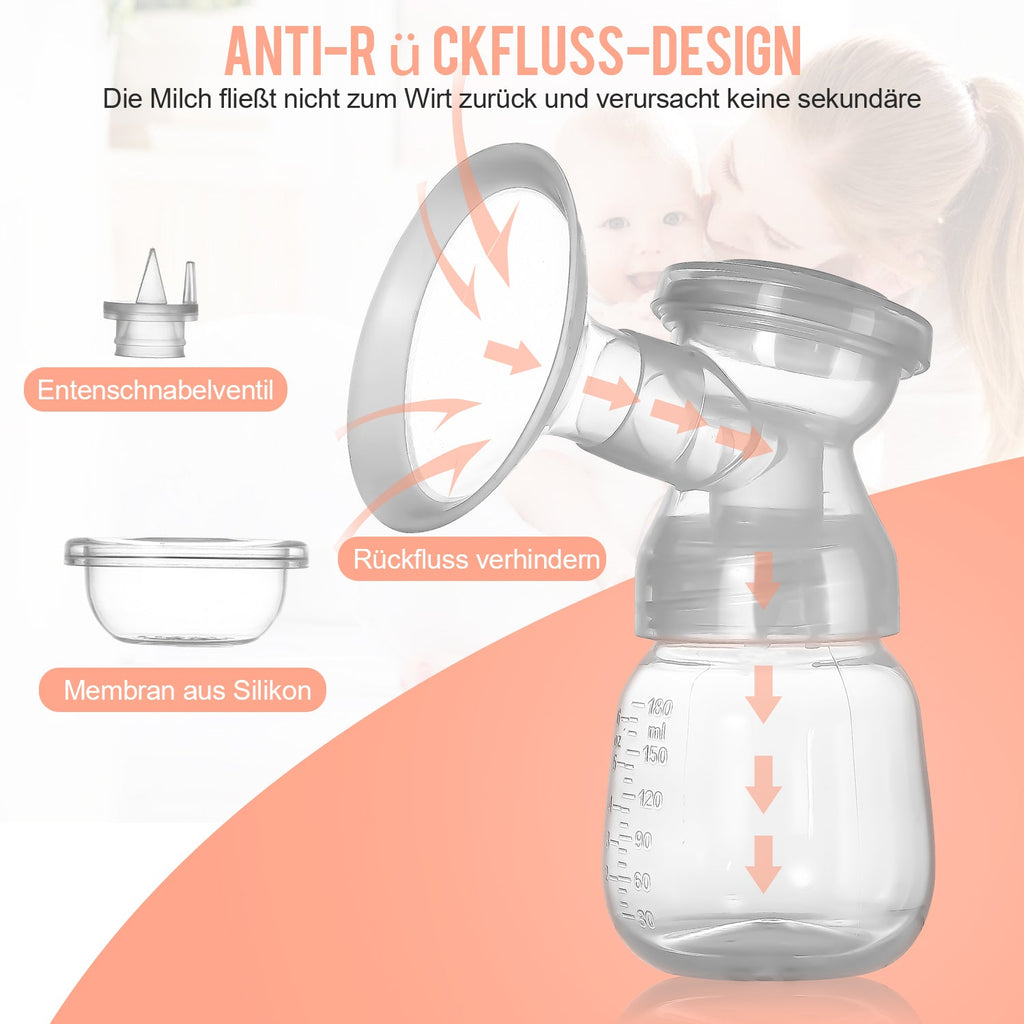 Cosmo Go Elektrische Doppel Milchpumpe 2 Modi