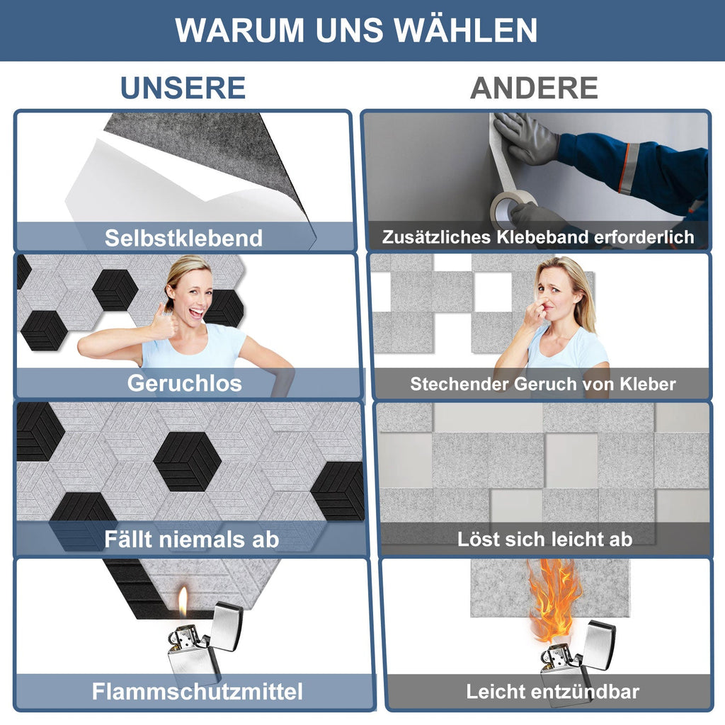 Cosmo Go Akustikplatten Wandpaneele Selbstklebend 12/18 Stück Hexagonal Schlieren