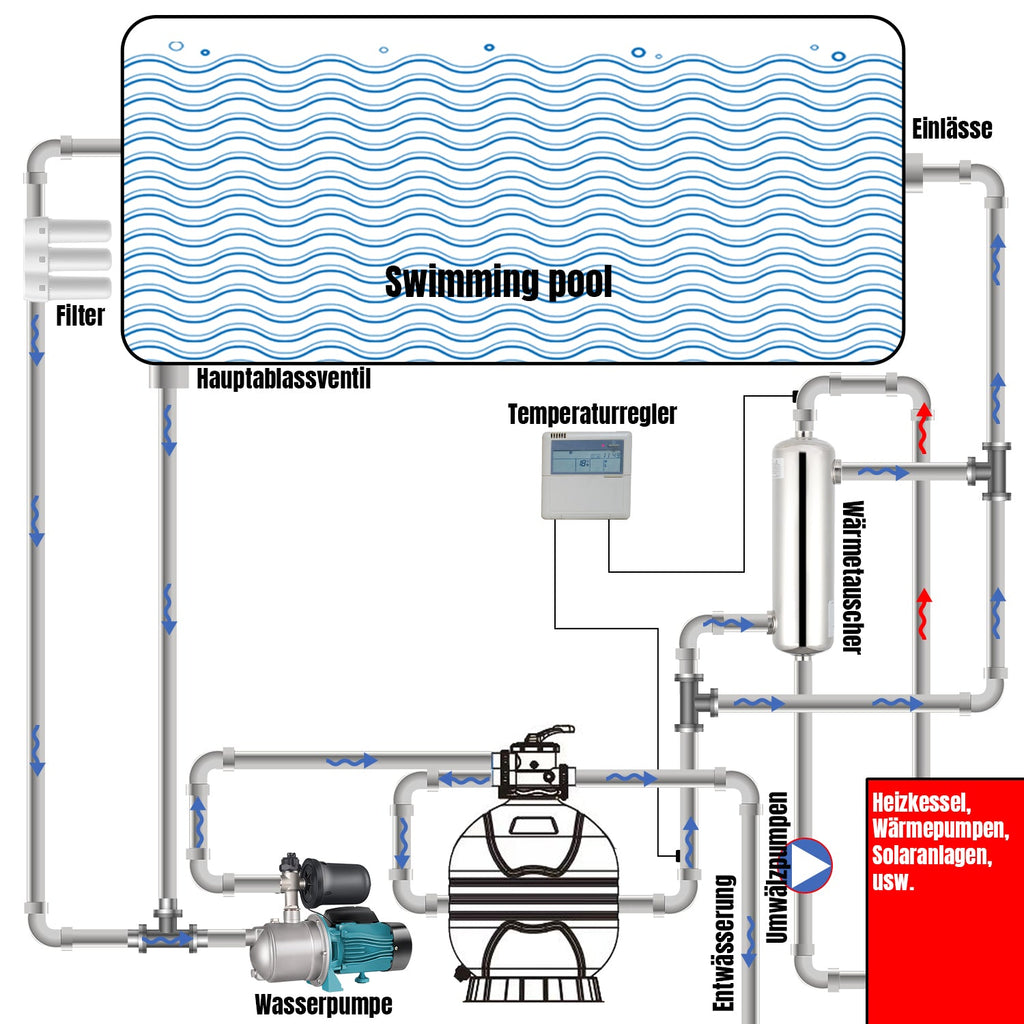 Cosmo Go Schwimmbad Wärmetauscher Edelstahl 28KW/60KW