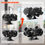 Cosmo Go 8 Blättern Kaminventilator mit Thermometer(Neue Version)