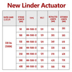 Cosmo Go 1500N Linear Actuator Linearmotor Elektrozylinder 50-400mm