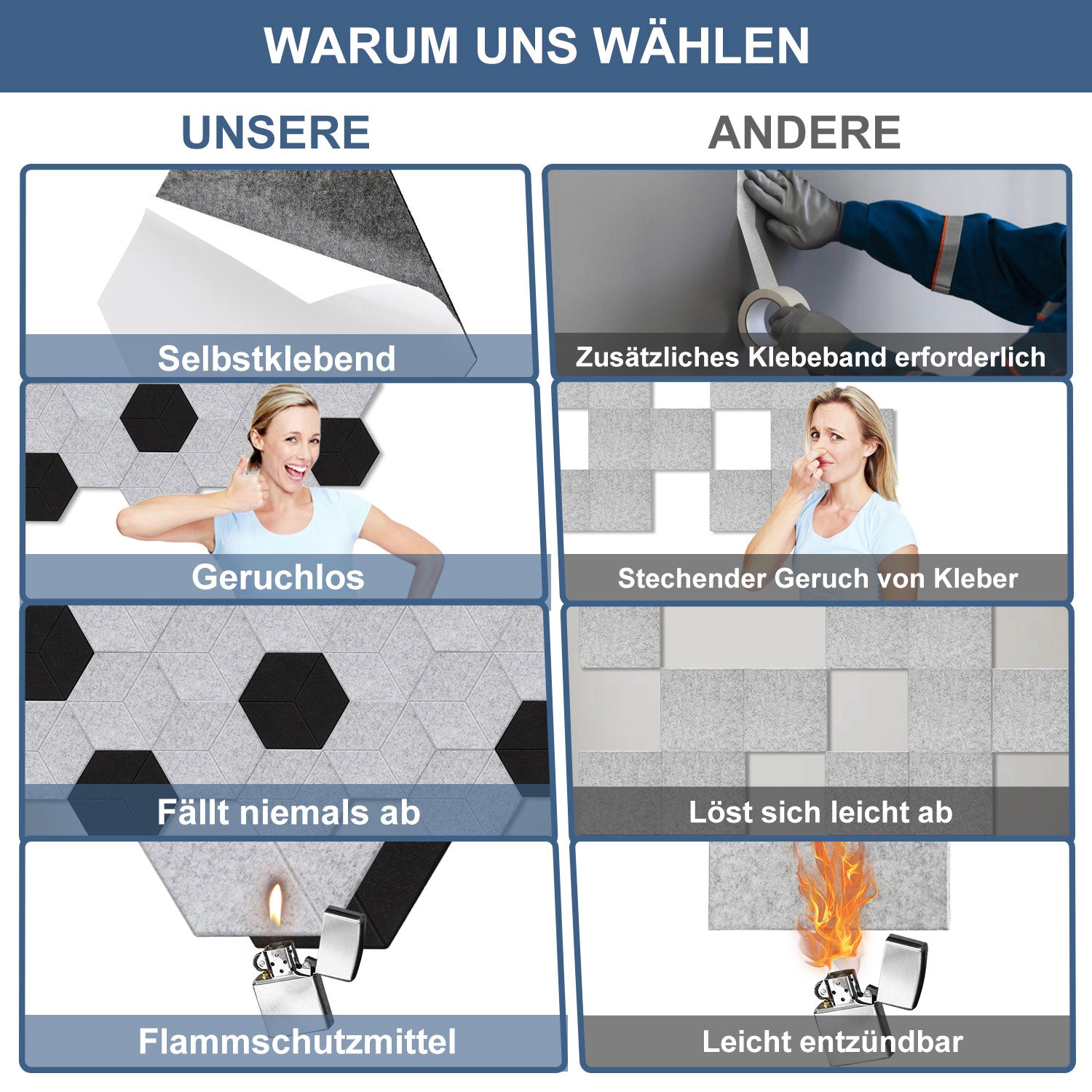 Cosmo Go Akustikplatten Wandpaneele Selbstklebend 12/18 Stück Hexagonal Kerben