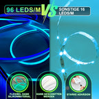Cosmo Go Neon LED Streifen Lichtschlauch Außen 2-10M