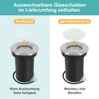 Cosmo Go LED Bodeneinbaustrahler 3W Naturweiß mit Mattierten Ersatzlinsen