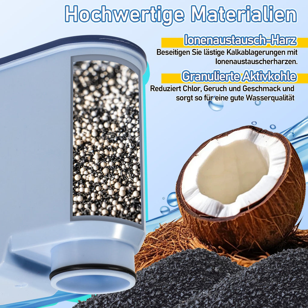 Cosmo Go 2x Wasserfilter Kaffeemaschinenfilter für Philips AquaClean