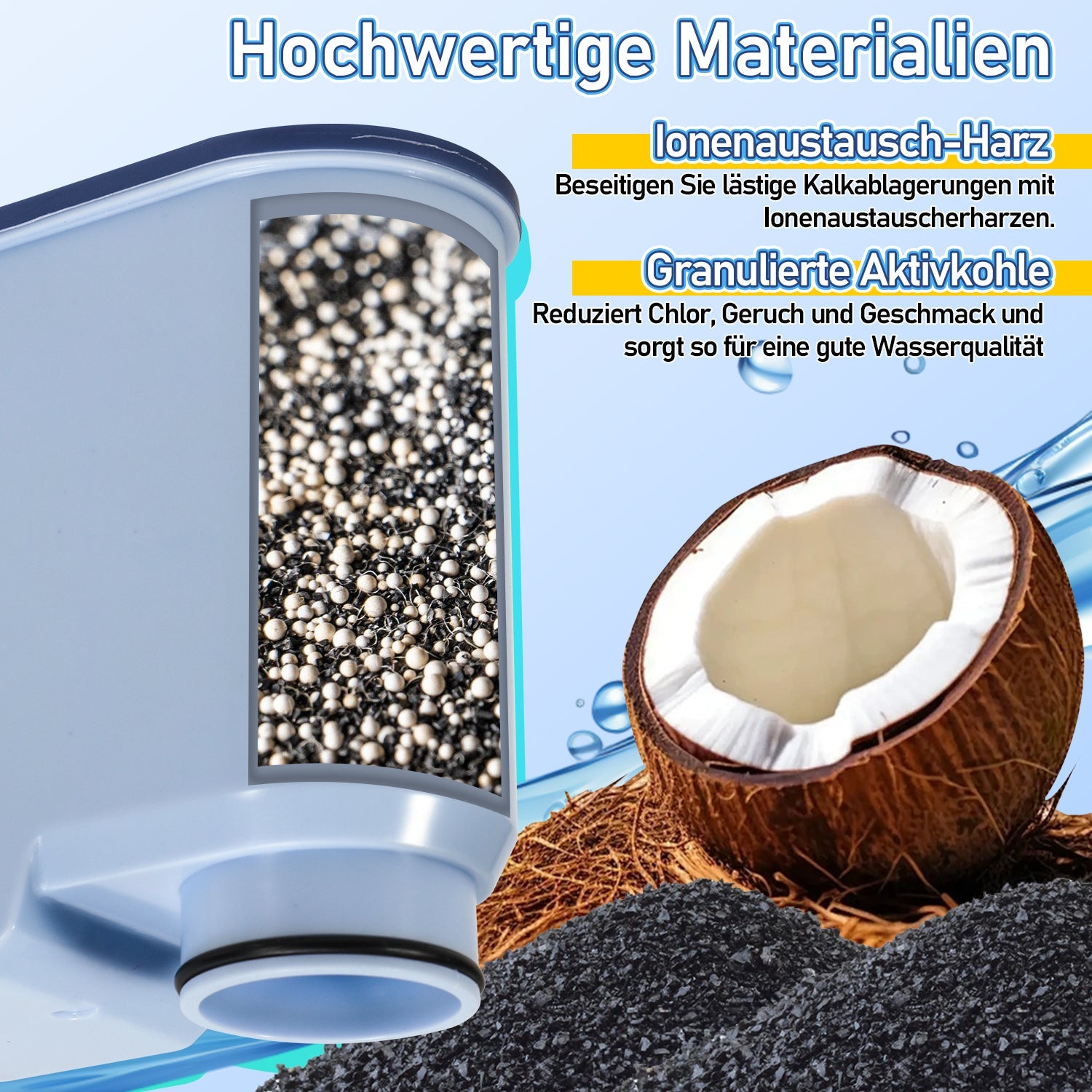 Cosmo Go 2x Wasserfilter Kaffeemaschinenfilter für Philips AquaClean