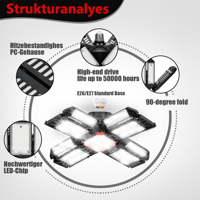 Cosmo Go Led Werkstatt Deckenleuchte Verstellbaren Paneelen 200W Main Image