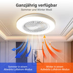 Cosmo Go Deckenventilator mit Beleuchtung RGB mit Fernbedienung