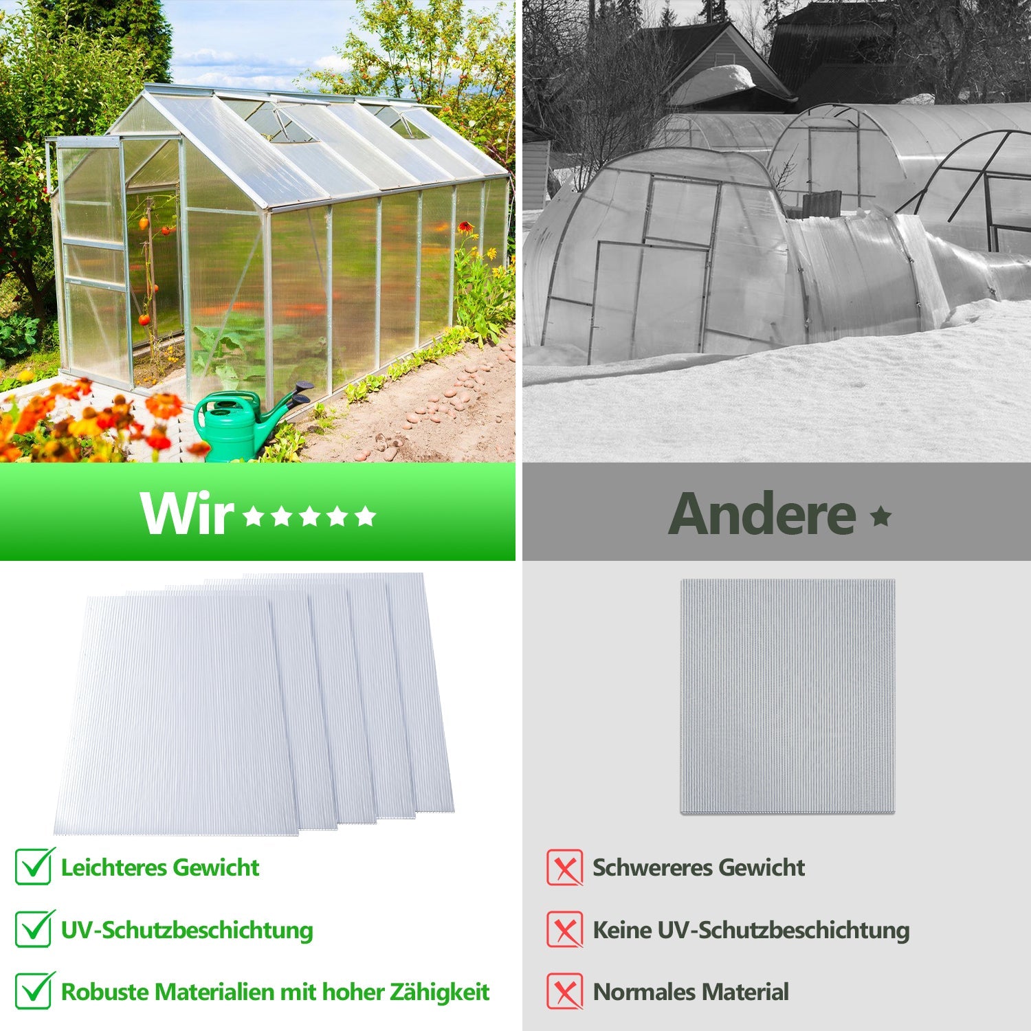 Cosmo Go Polycarbonat Hohlkammerstegplatten 8mm 5 Stück für Gewächshaus