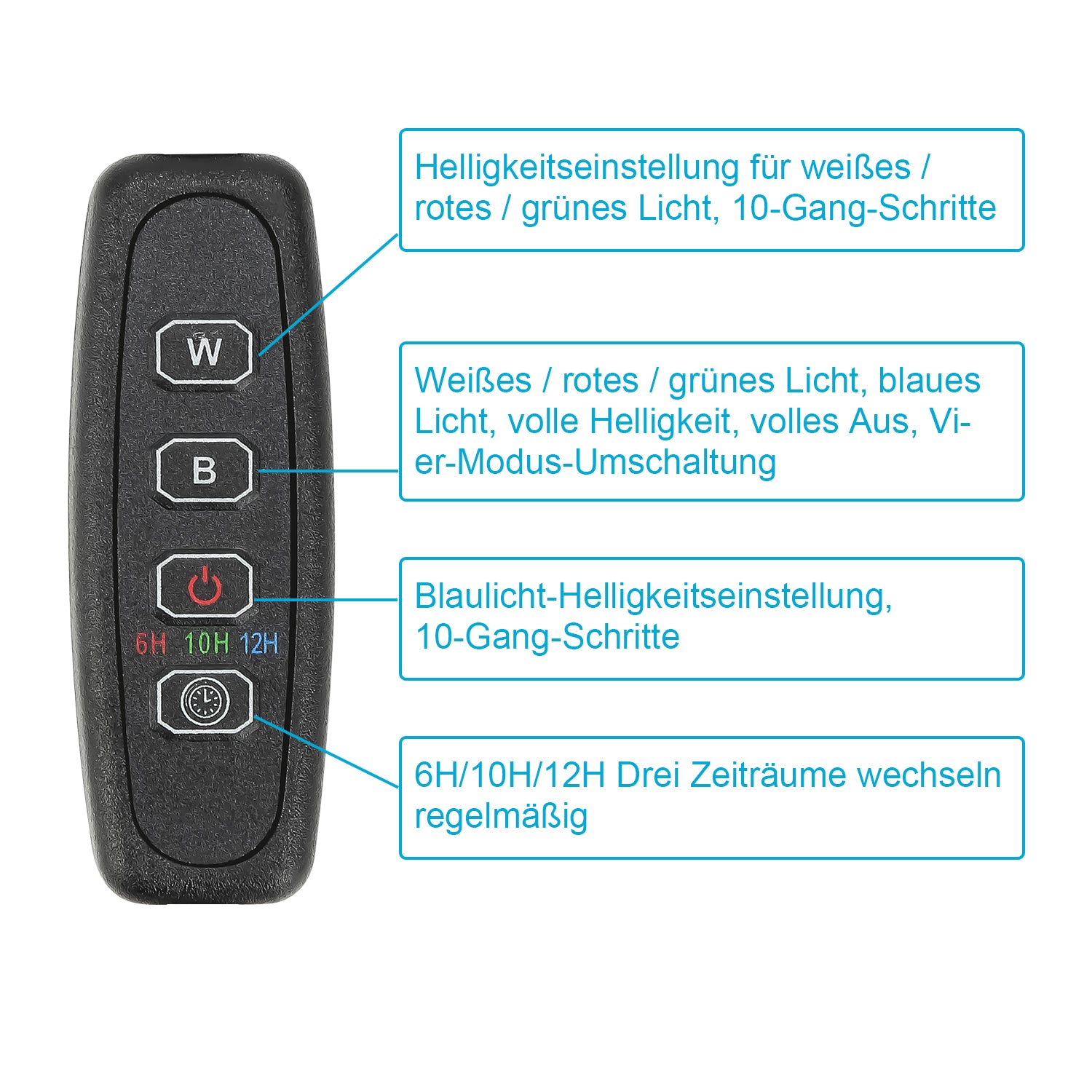 Cosmo Go LED Aquarium Beleuchtung RGB