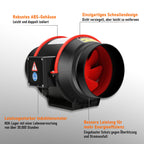 Cosmo Go Rauchabzug Rohrventilator mit Fernsteuerung 100mm/150mm