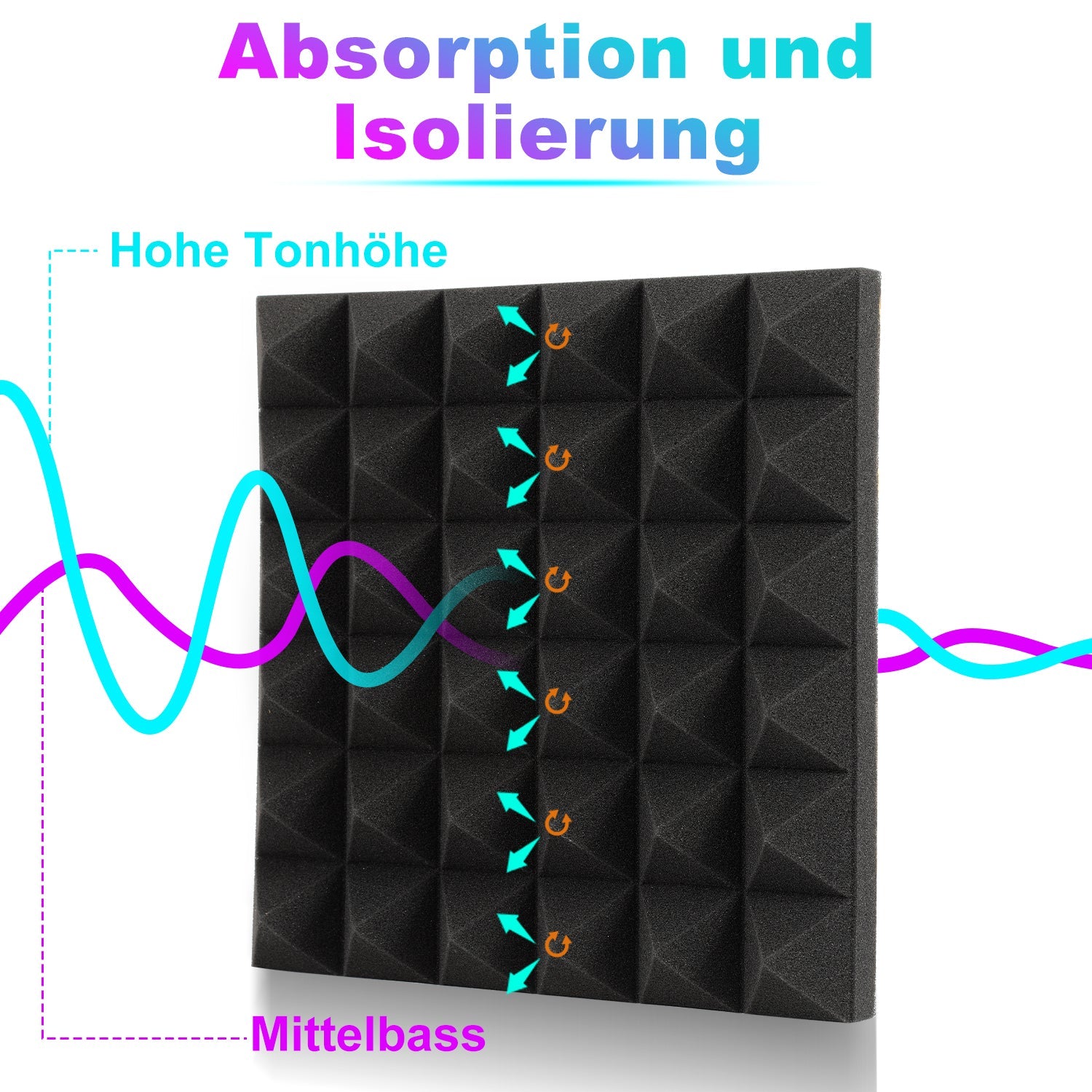 Cosmo Go Akustikschaumstoff Selbstklebend 3D Hochdichte Pyramide