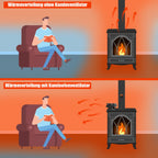 Cosmo Go 8 Blättern Kaminventilator mit Thermometer(Neue Version)