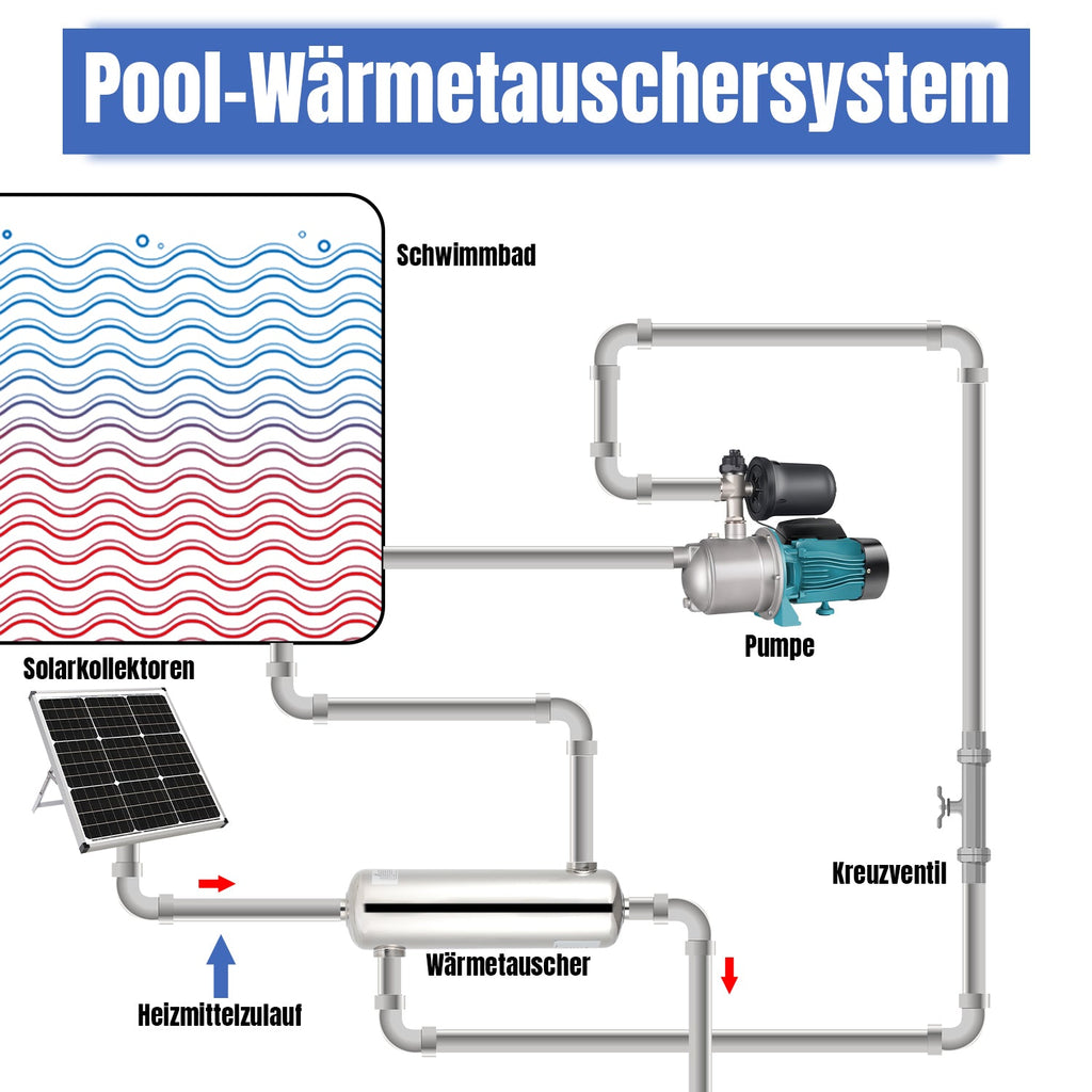 Cosmo Go Schwimmbad Wärmetauscher Edelstahl 28KW/60KW