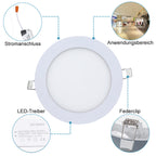 Cosmo Go LED Einbaustrahler 6W/9W/12W/18W  IP44