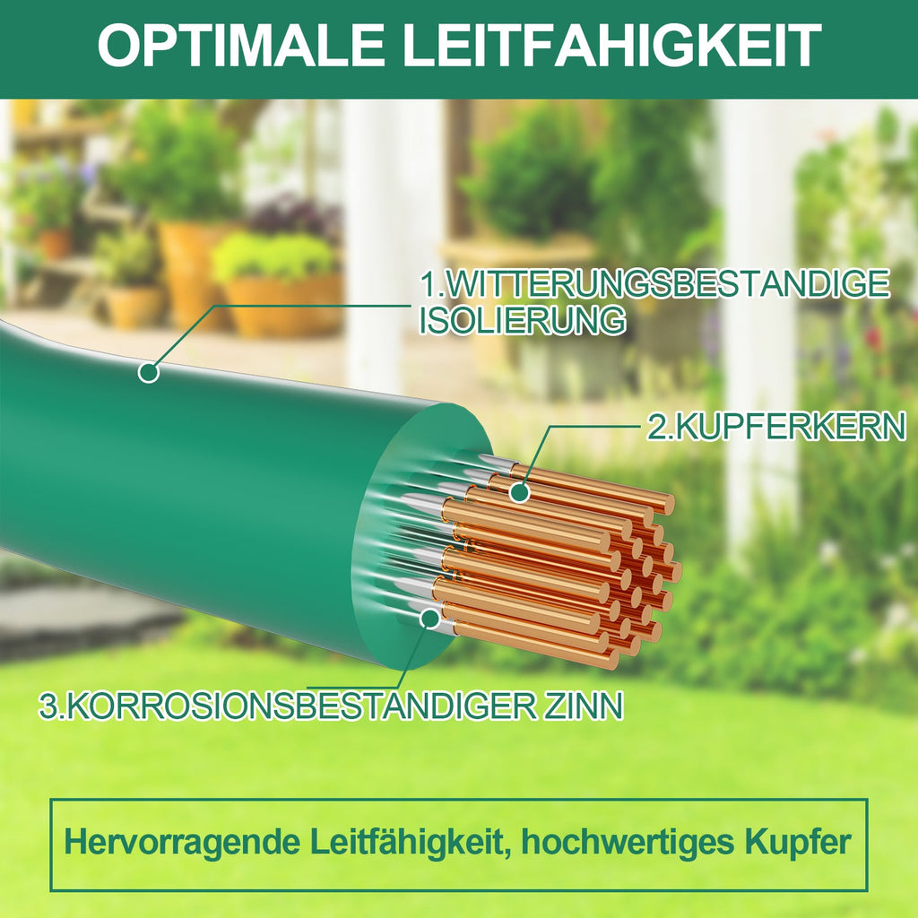 Cosmo Go Begrenzungskabel Set Mähroboter 100m